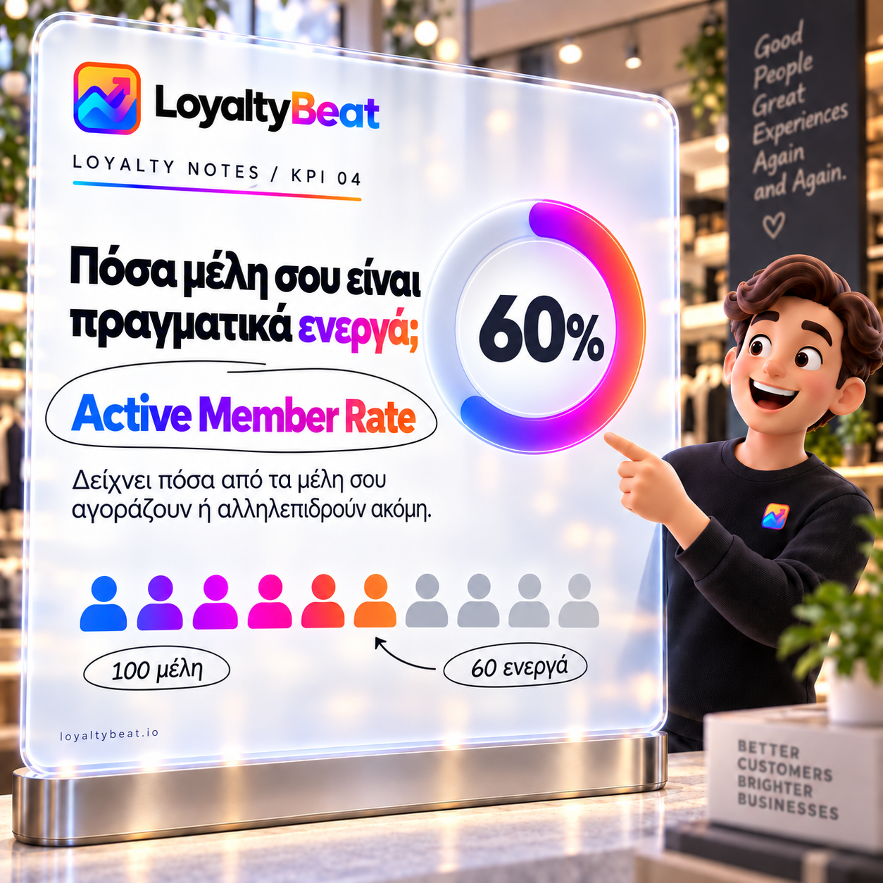 Εικονογράφηση LoyaltyBeat για το Active Member Rate και τα ενεργά μέλη ενός προγράμματος loyalty