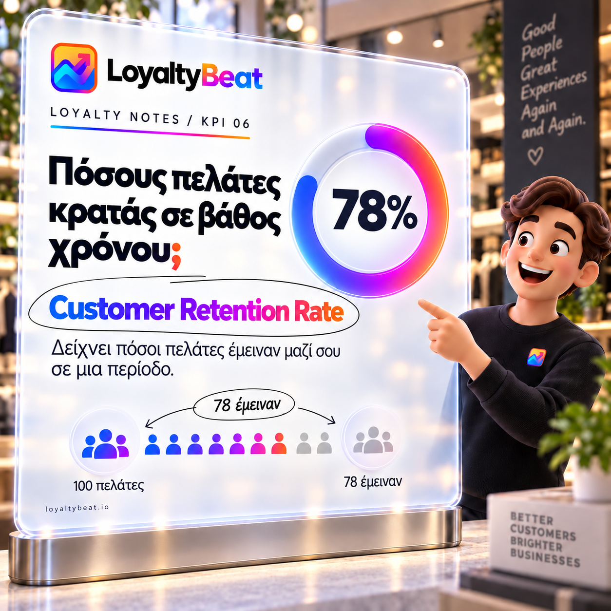 Εικονογράφηση LoyaltyBeat για το Customer Retention Rate και τη διατήρηση μιας αρχικής ομάδας πελατών